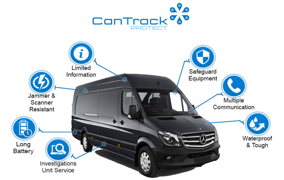 CanTrack_Protect_Block